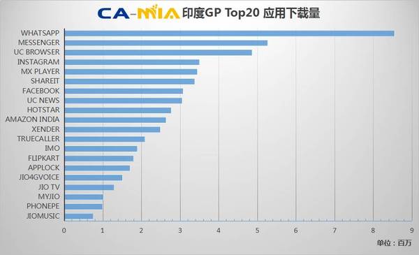 wzatv:【j2开奖】CAMIA数据周刊 (5.11~5.17)