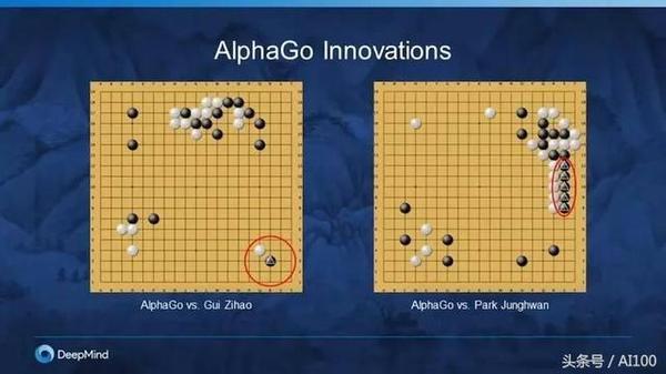 wzatv:【j2开奖】被AlphaGo之父刷屏了？3段视频让你了解人机大战的真实意图