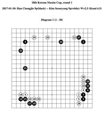 码报:【j2开奖】乌镇酣战丨柯洁苦笑只因看透“必败”定局，棋盘之外的世界已打开新时代的大门