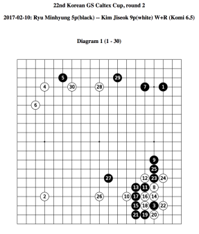 码报:【j2开奖】乌镇酣战丨柯洁苦笑只因看透“必败”定局，棋盘之外的世界已打开新时代的大门