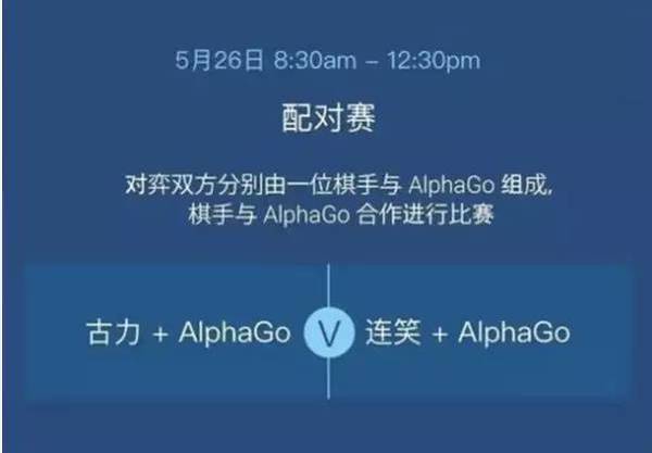 【j2开奖】首战失利！围棋人机大战柯洁不敌 AlphaGo