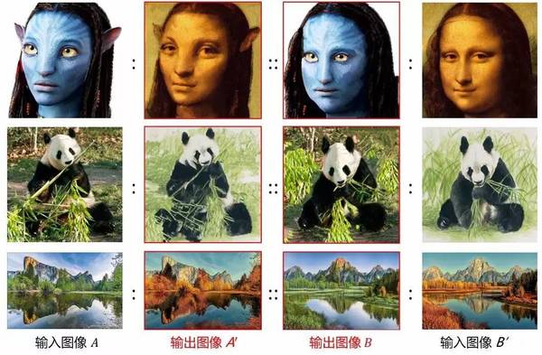 码报:【j2开奖】AI 创造艺术风格化：从图片到视频