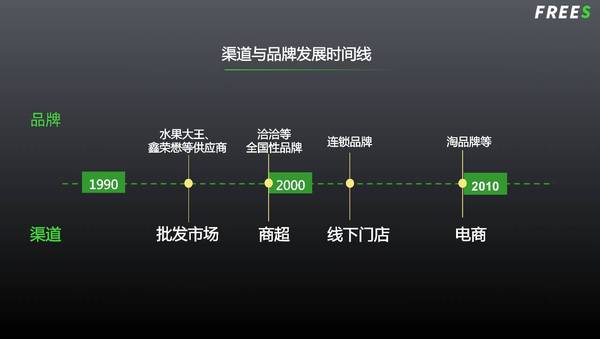 wzatv:【j2开奖】峰瑞报告12 | 农业下半场:10万亿市场还有哪些千亿赛道？