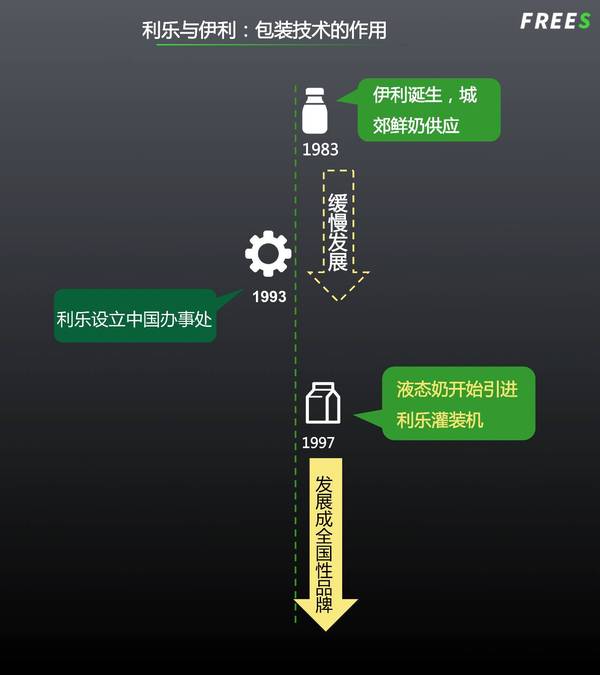 wzatv:【j2开奖】峰瑞报告12 | 农业下半场:10万亿市场还有哪些千亿赛道？