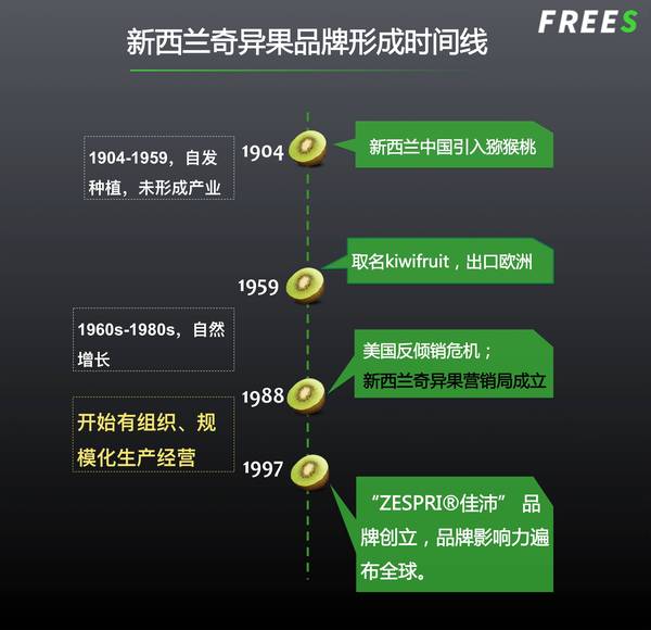 wzatv:【j2开奖】峰瑞报告12 | 农业下半场:10万亿市场还有哪些千亿赛道？