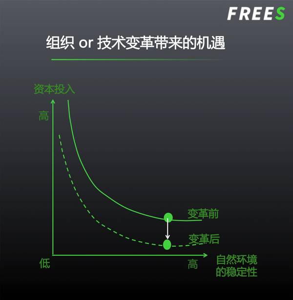 wzatv:【j2开奖】峰瑞报告12 | 农业下半场:10万亿市场还有哪些千亿赛道？