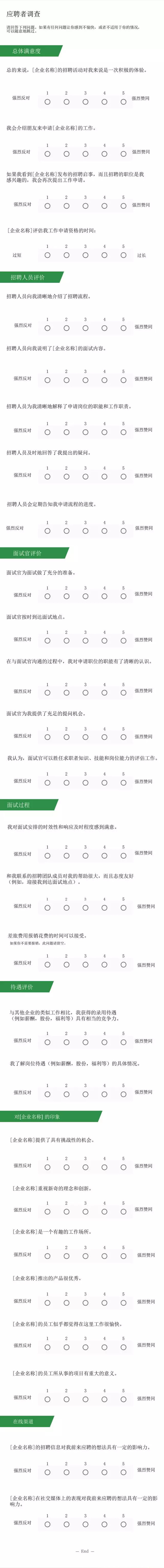 报码:【j2开奖】像Google一样招聘：如何雇佣到最聪明的人？