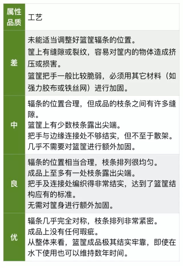 报码:【j2开奖】像Google一样招聘：如何雇佣到最聪明的人？