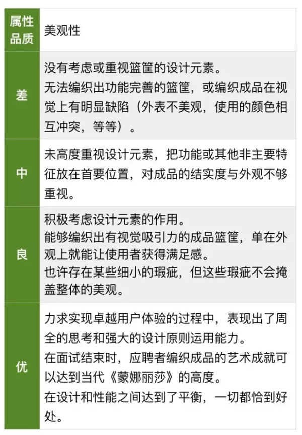 报码:【j2开奖】像Google一样招聘：如何雇佣到最聪明的人？