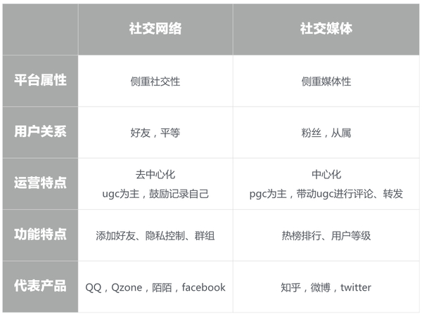 【j2开奖】签大V、搞补贴，这真是今日头条想要的火山小视频吗？