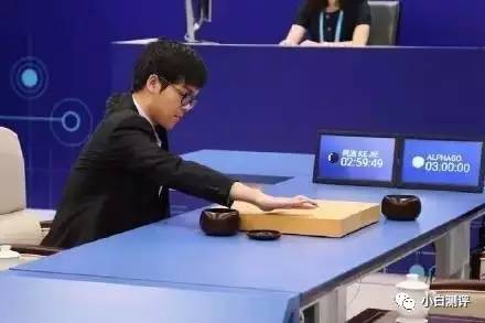 wzatv:【j2开奖】【前沿】围棋人机终极对决首盘结果出炉 AlphaGo战胜柯洁