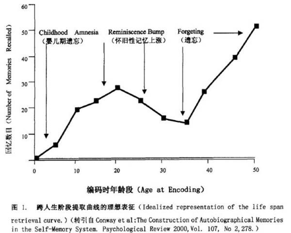 码报:【j2开奖】今天我们来聊一聊“中老年表情包”