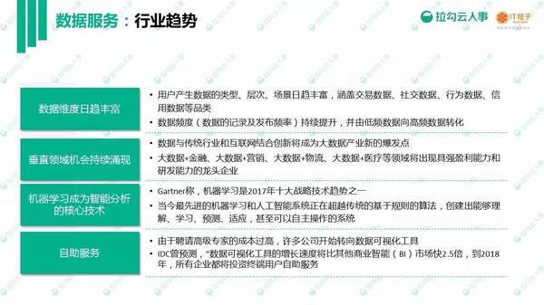 码报:【j2开奖】2017 年企业服务白皮书发布：866 起投资事件、465 亿人民币资金融入企业服务领域