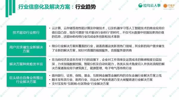 码报:【j2开奖】2017 年企业服务白皮书发布：866 起投资事件、465 亿人民币资金融入企业服务领域