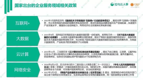 码报:【j2开奖】2017 年企业服务白皮书发布：866 起投资事件、465 亿人民币资金融入企业服务领域