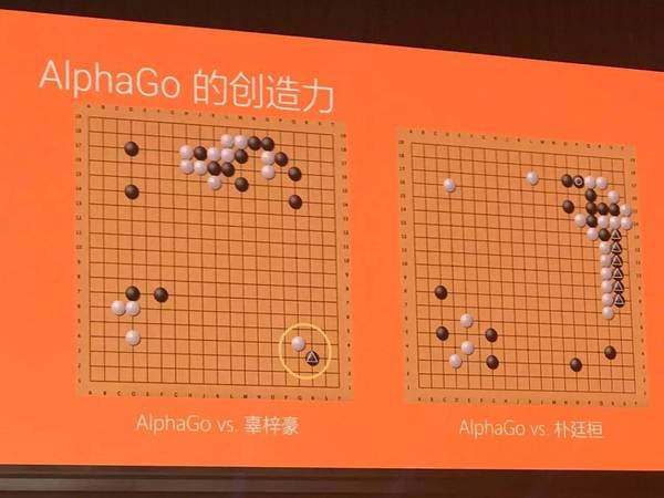 报码:【j2开奖】【柯洁战败解密】AlphaGo Master最新架构和算法，谷歌云与TPU拆解