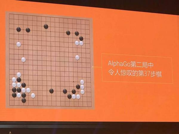 报码:【j2开奖】【柯洁战败解密】AlphaGo Master最新架构和算法，谷歌云与TPU拆解