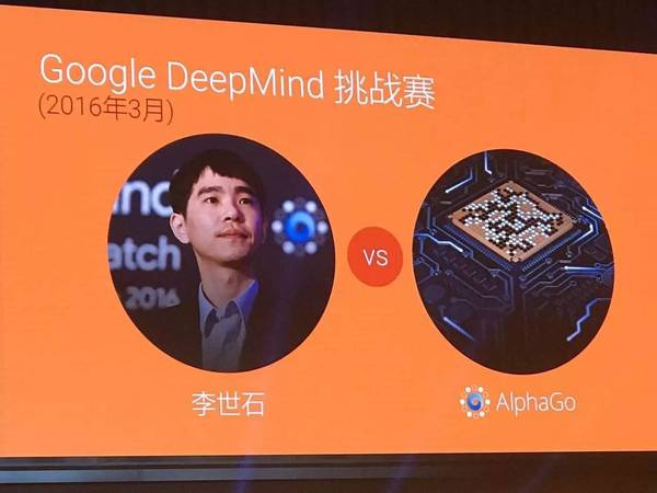 报码:【j2开奖】【柯洁战败解密】AlphaGo Master最新架构和算法，谷歌云与TPU拆解