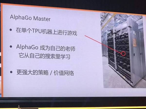 报码:【j2开奖】【柯洁战败解密】AlphaGo Master最新架构和算法，谷歌云与TPU拆解