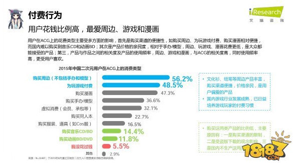 【j2开奖】影业公司被大股东“甩卖”，B站拍片的日子又远了