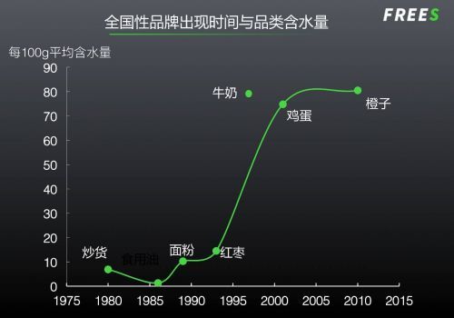 码报:【j2开奖】农业下半场：10万亿市场还有哪些千亿赛道？