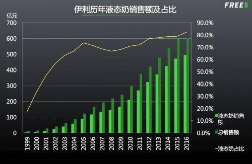 码报:【j2开奖】农业下半场：10万亿市场还有哪些千亿赛道？