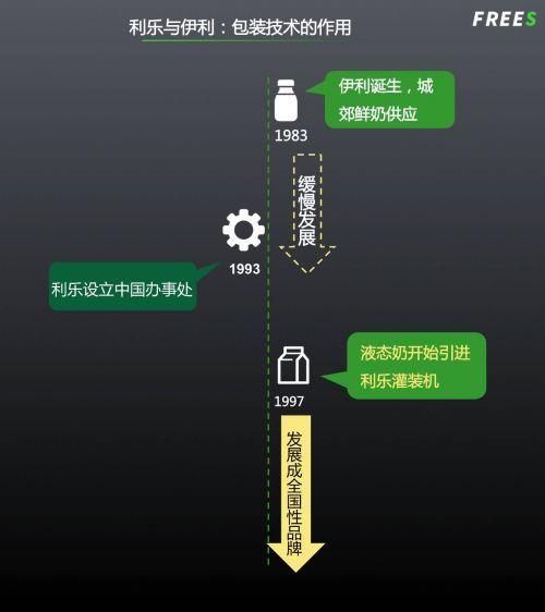 码报:【j2开奖】农业下半场：10万亿市场还有哪些千亿赛道？