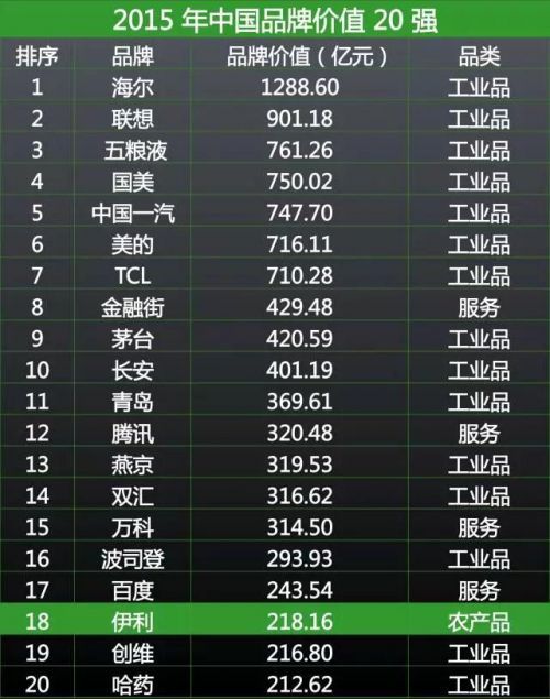 码报:【j2开奖】农业下半场：10万亿市场还有哪些千亿赛道？