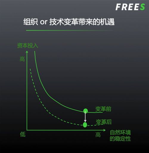 码报:【j2开奖】农业下半场：10万亿市场还有哪些千亿赛道？