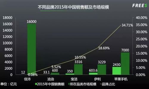 码报:【j2开奖】农业下半场：10万亿市场还有哪些千亿赛道？