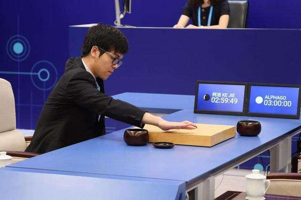 【j2开奖】AlphaGo击败柯洁后，人机大战再无意义