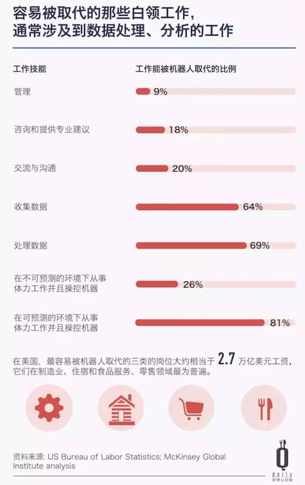 报码:【j2开奖】最厉害的人类围棋选手也被电脑打败了。关于人工智能，这里有 38 个你可能感兴趣的事实