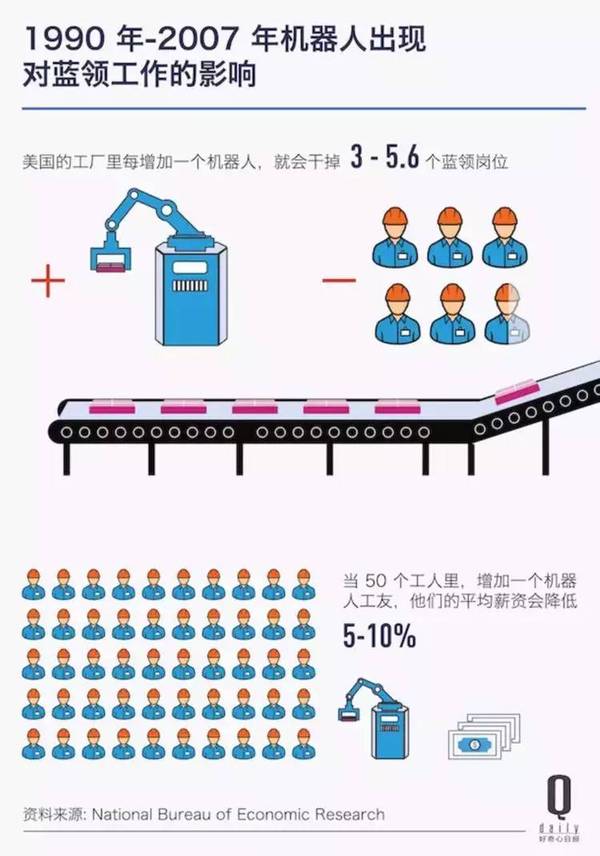 报码:【j2开奖】最厉害的人类围棋选手也被电脑打败了。关于人工智能，这里有 38 个你可能感兴趣的事实