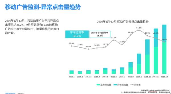 码报:【j2开奖】干货分享 |《数驱·营销》线下沙龙上海站精彩回顾