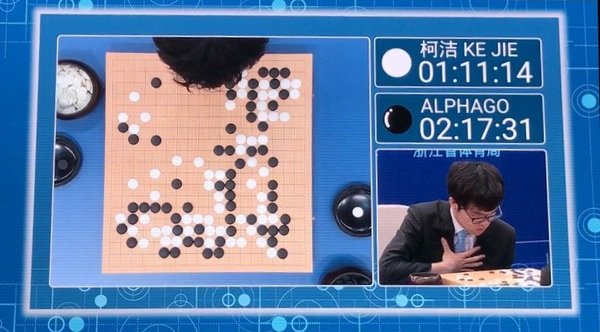 码报:【j2开奖】AlphaGo又赢了，但这局比赛精彩的让围棋专家“拒绝吃饭”