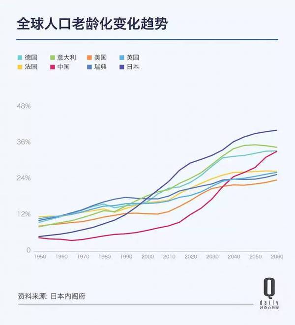 码报:【j2开奖】经济不景气的影响比你想的更残酷，看看如今日本低欲望社会里的年轻人