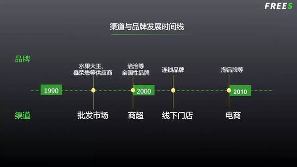 【j2开奖】农业下半场：还有哪些千亿赛道？