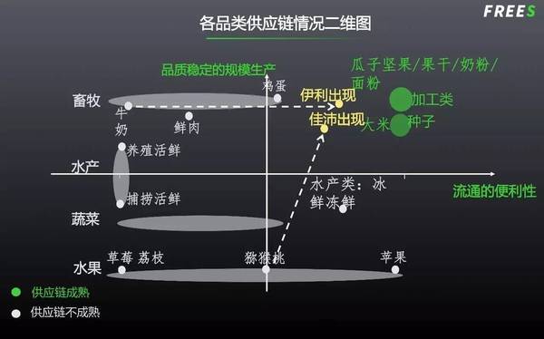 【j2开奖】农业下半场：还有哪些千亿赛道？