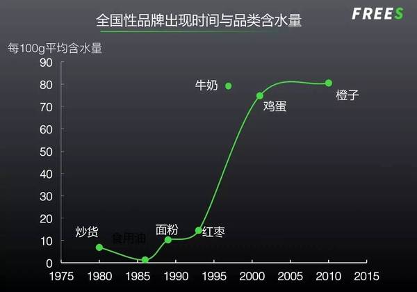 【j2开奖】农业下半场：还有哪些千亿赛道？