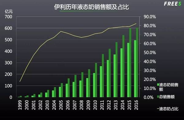 【j2开奖】农业下半场：还有哪些千亿赛道？