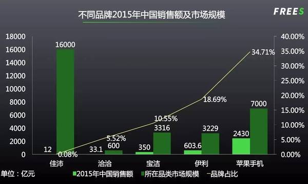 【j2开奖】农业下半场：还有哪些千亿赛道？