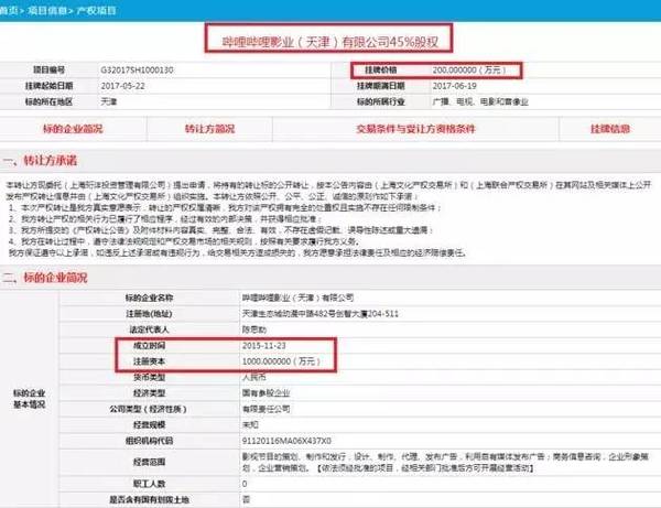 码报:【j2开奖】哔哩哔哩影业200万甩卖：请分手，越早越好！