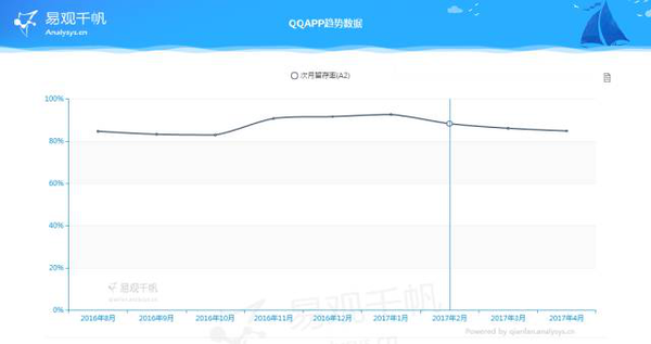 报码:【j2开奖】腾讯、阿里 相逢3000亿美元巅峰的数字背后