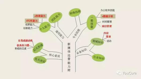 报码:【j2开奖】为什么找到好工作的，从来不是你？