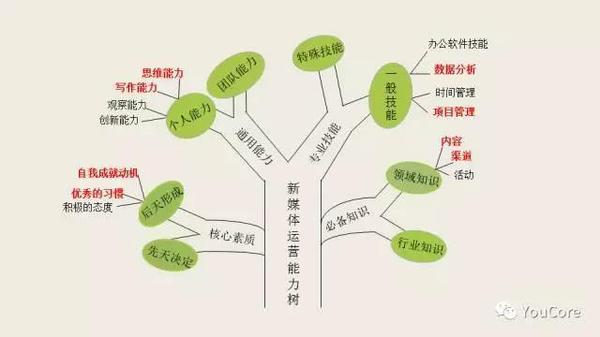 报码:【j2开奖】为什么找到好工作的，从来不是你？