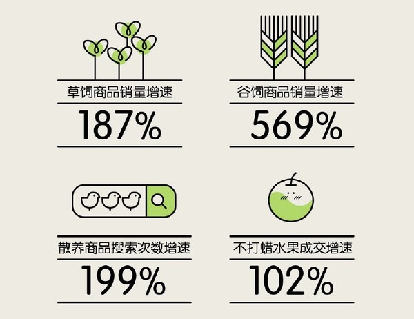 【j2开奖】从洞悉消费者到引领消费者，天猫品牌升级暗含哪些深意？