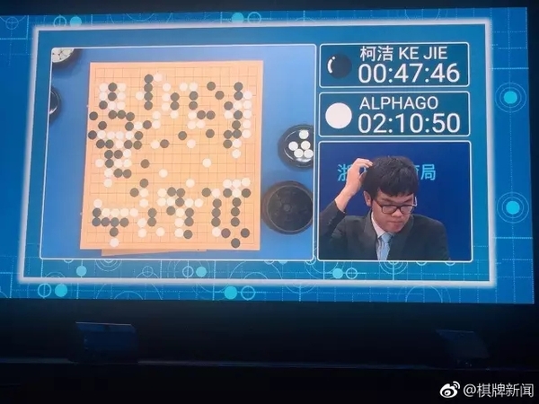 【j2开奖】AlphaGo2:0战胜柯洁，人类面对AI还有翻盘机会吗？