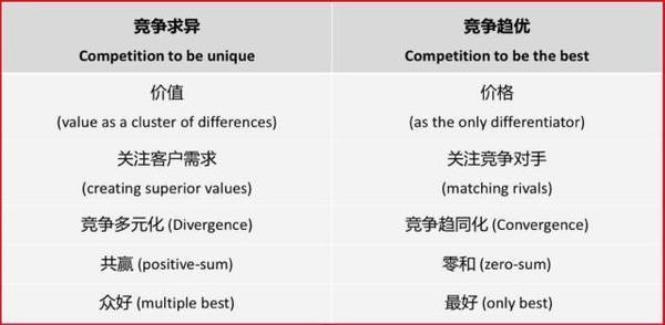 【j2开奖】京东CSO廖建文：如何理解突破边界，定义未来的创新？