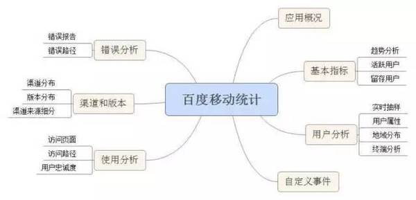 码报:【j2开奖】听高级产品经理来聊一聊，什么是产品架构