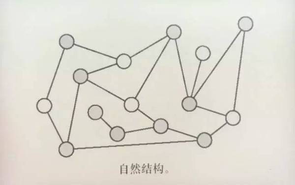 码报:【j2开奖】听高级产品经理来聊一聊，什么是产品架构